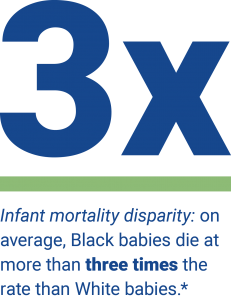 infant mortality race disparity
