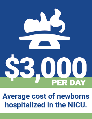 Cost of newborns hospitalized in the NICU in Cincinnati, Ohio