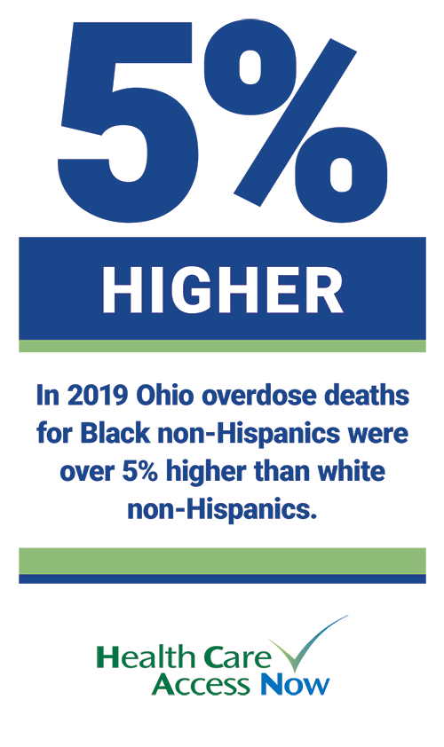 In 2019 Ohio overdose deaths for Black non-Hispanics were over 5% higher than white non-Hispanics. 