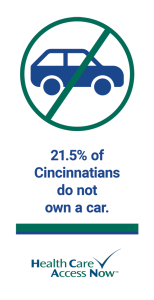Do you need a car in Cincinnati?
