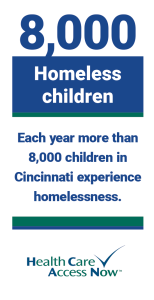 Homeless children in Cincinnati, Ohio.