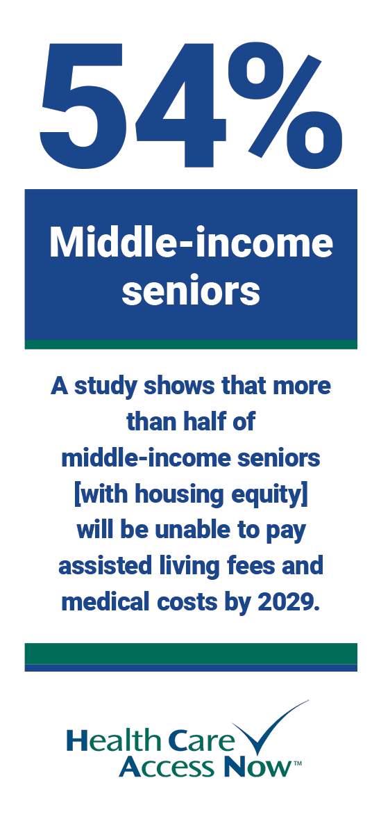 Senior housing: Older Americans face affordability, accessibility