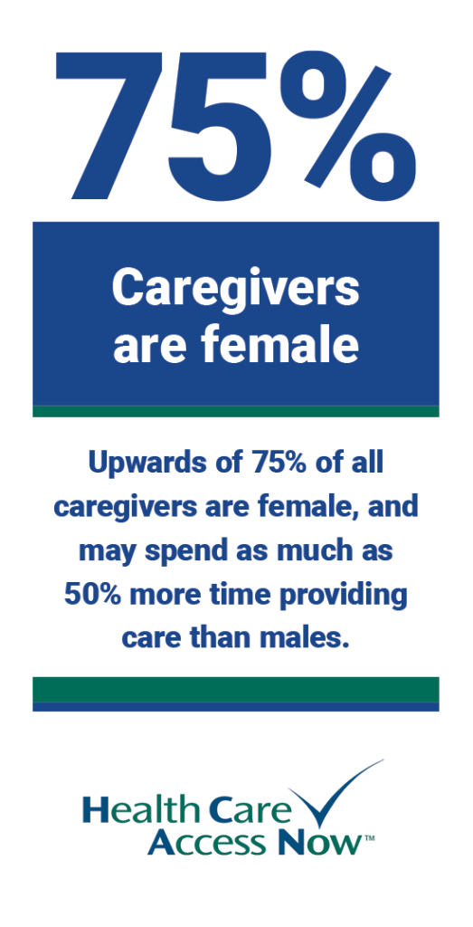 Caring for the caregiver, Cincinnati, OH