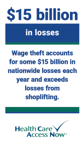 Wage theft accounts for $15 billion in losses every year.