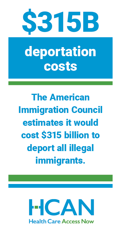 How much would it cost to deport all U.S. immigrants?