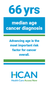 Risk of cancer increases as we age. Community Health Workers offer support for healthy lifestyle.