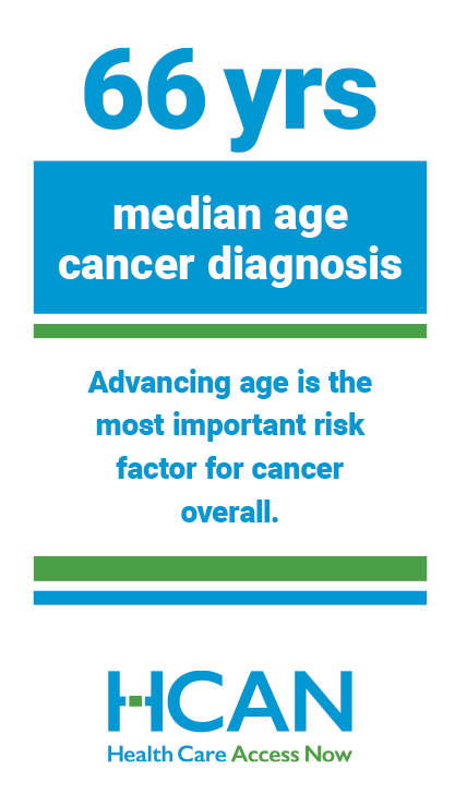 Risk of cancer increases as we age. Community Health Workers offer support for healthy lifestyle. 